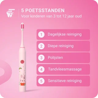 JT Products Sonische Elektrische Tandenborstel Roze Konijn voor Kinderen