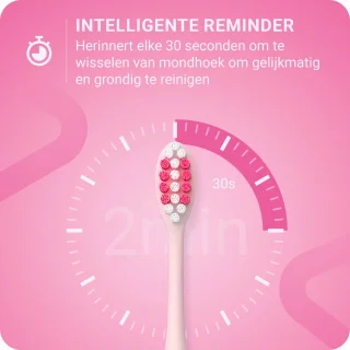 JT Products Sonische Elektrische Tandenborstel Roze Konijn voor Kinderen