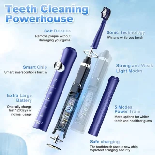 JTF Sonic J40 elektrische tandenborstel Blauw