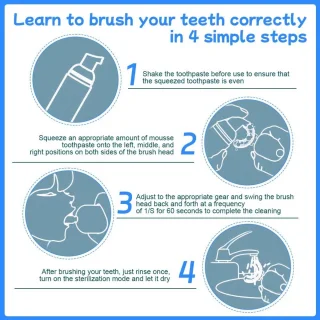 Wat vinden we goed aan de JuniorSmile Elektrische U-vorm Tandenborstel