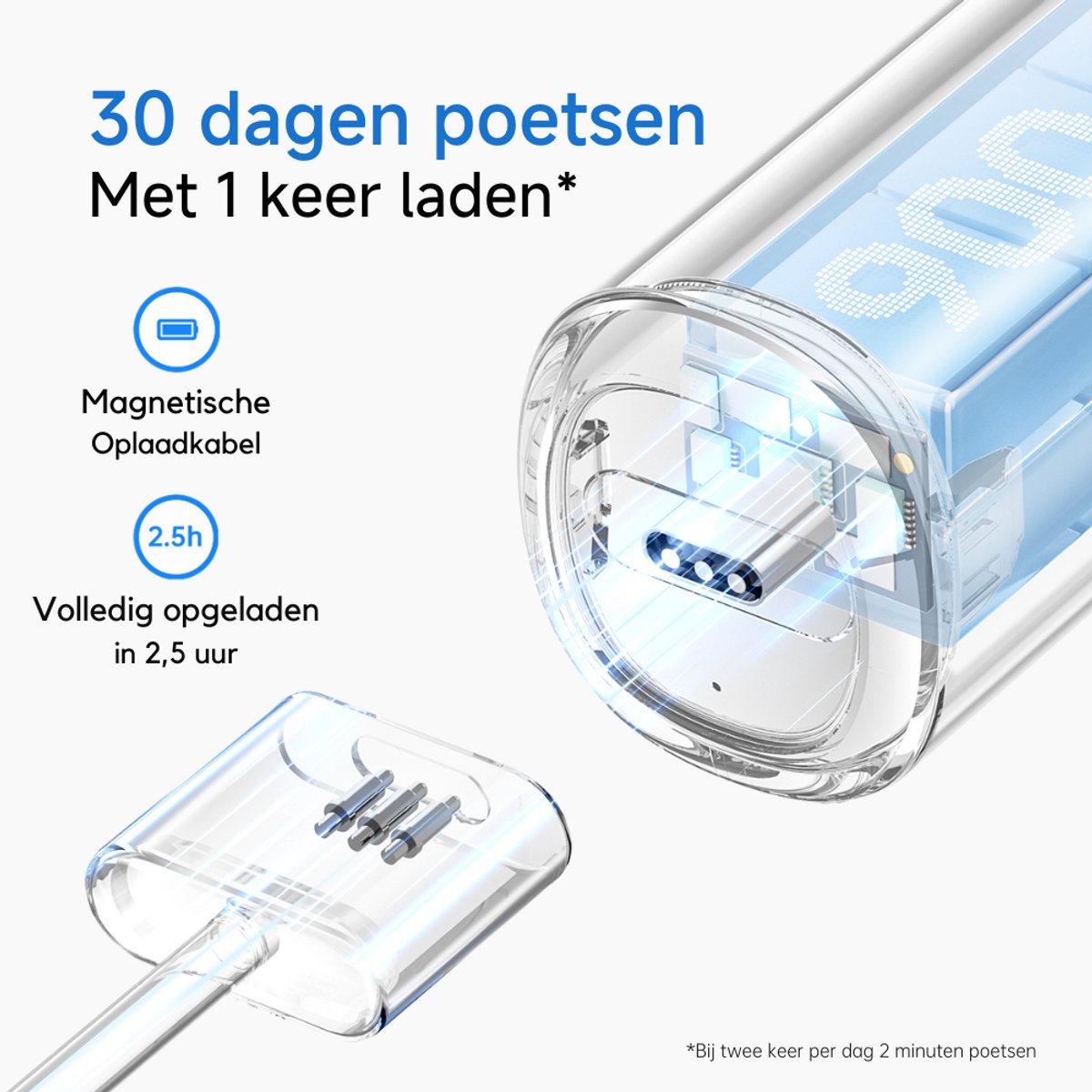 Laifen Wave Elektrische Tandenborstel RVS 3 Opzetborstels