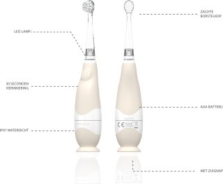 Wat vinden we minder goed