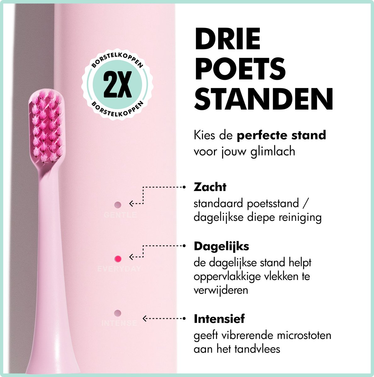 My White Secret Elektrische Tandenborstel Groen