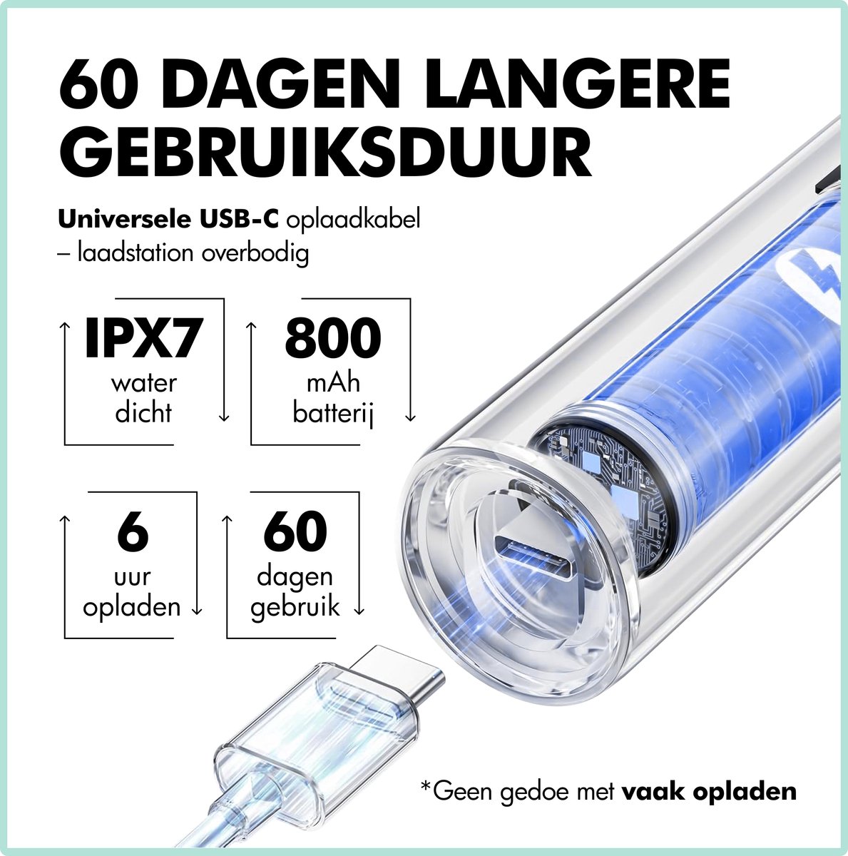 My White Secret Elektrische Tandenborstel Groen