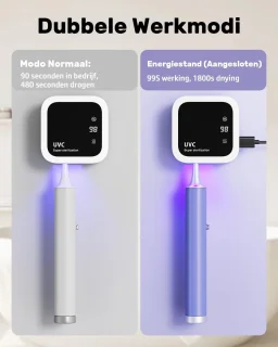 Oplaadbare Intelligente Tandenborstel