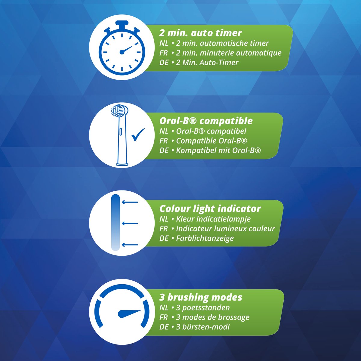Optismile Elektrische Tandenborstel Reis Wit inclusief 2 Opzetborstels