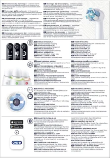 Oral-B iO 6 Elektrische Tandenborstel Wit/Roze
