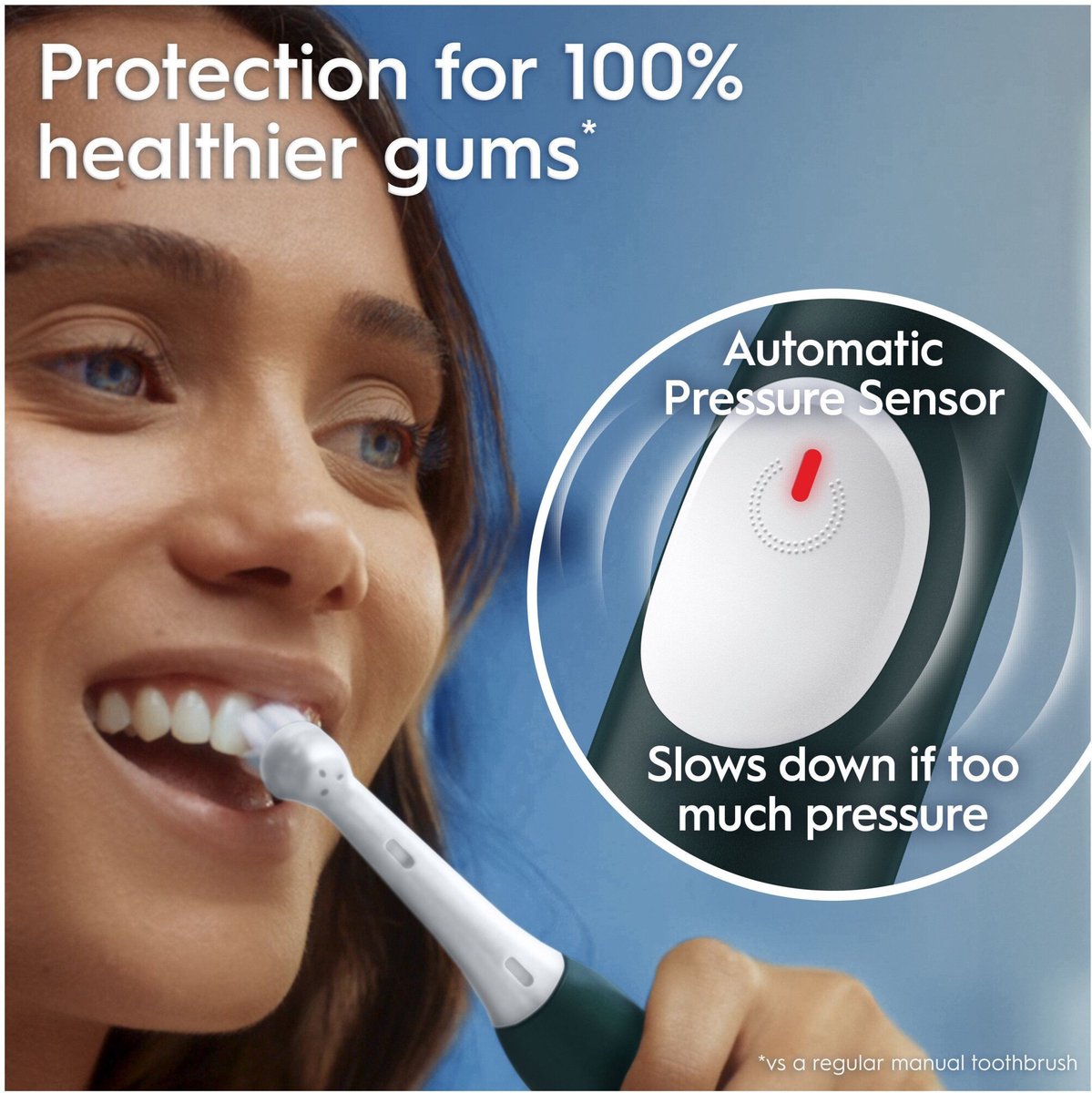 Oral-B iO Series 2 Elektrische Tandenborstel