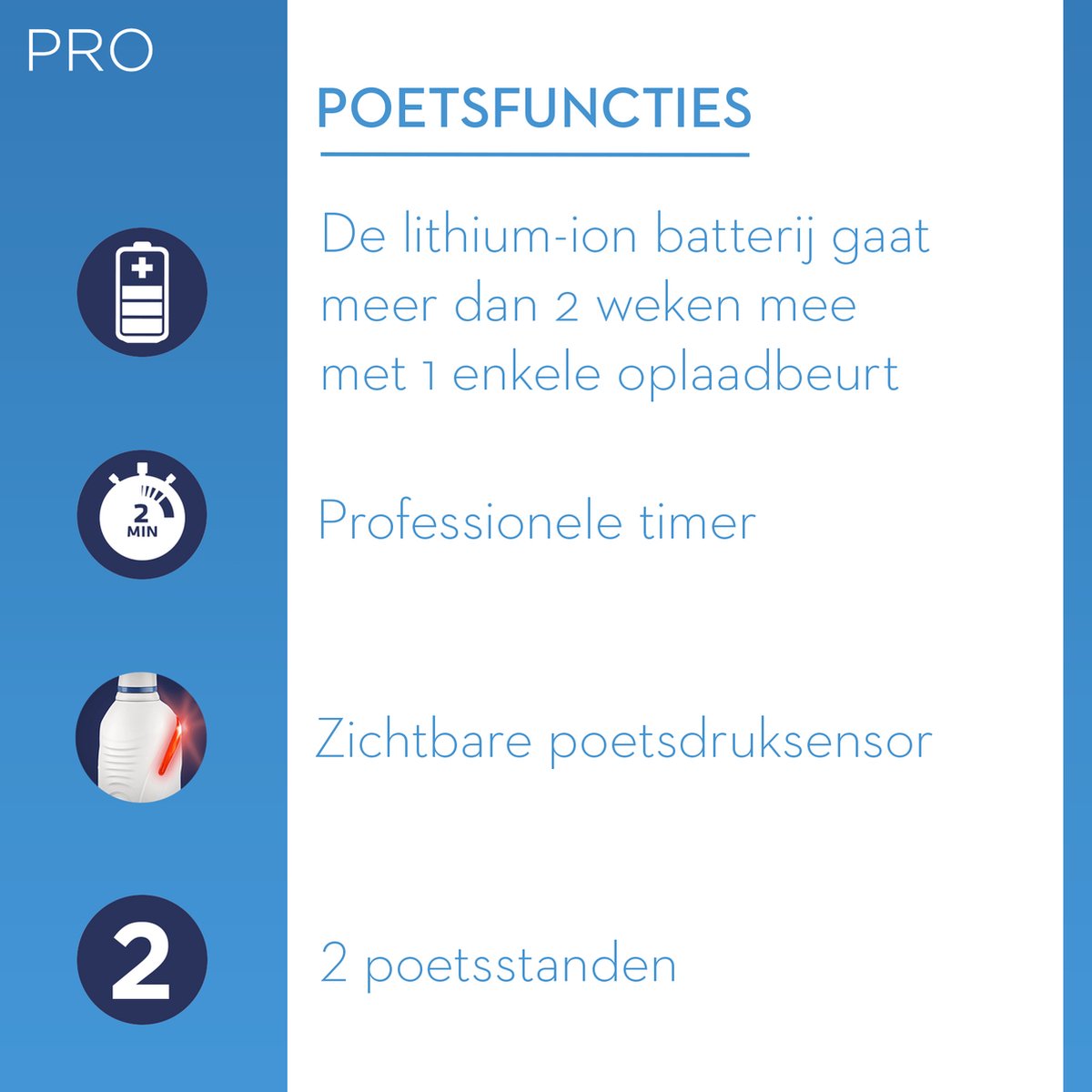 Oral-B Pro 2 2000S Ultrathin elektrische tandenborstel zwart