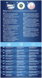 Oral-B Pro 3 3000 Elektrische Tandenborstel Wit