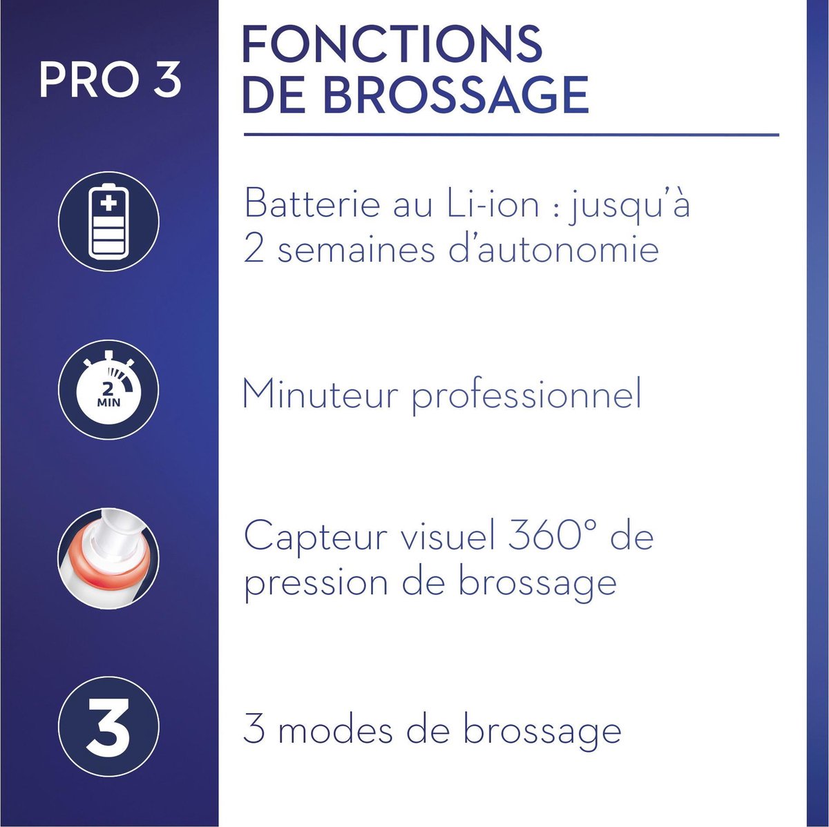 Oral-B Pro 3 3000 Elektrische Tandenborstel Wit