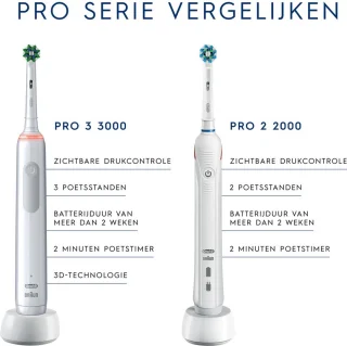 Oral-B Pro 3 3770 elektrische tandenborstel