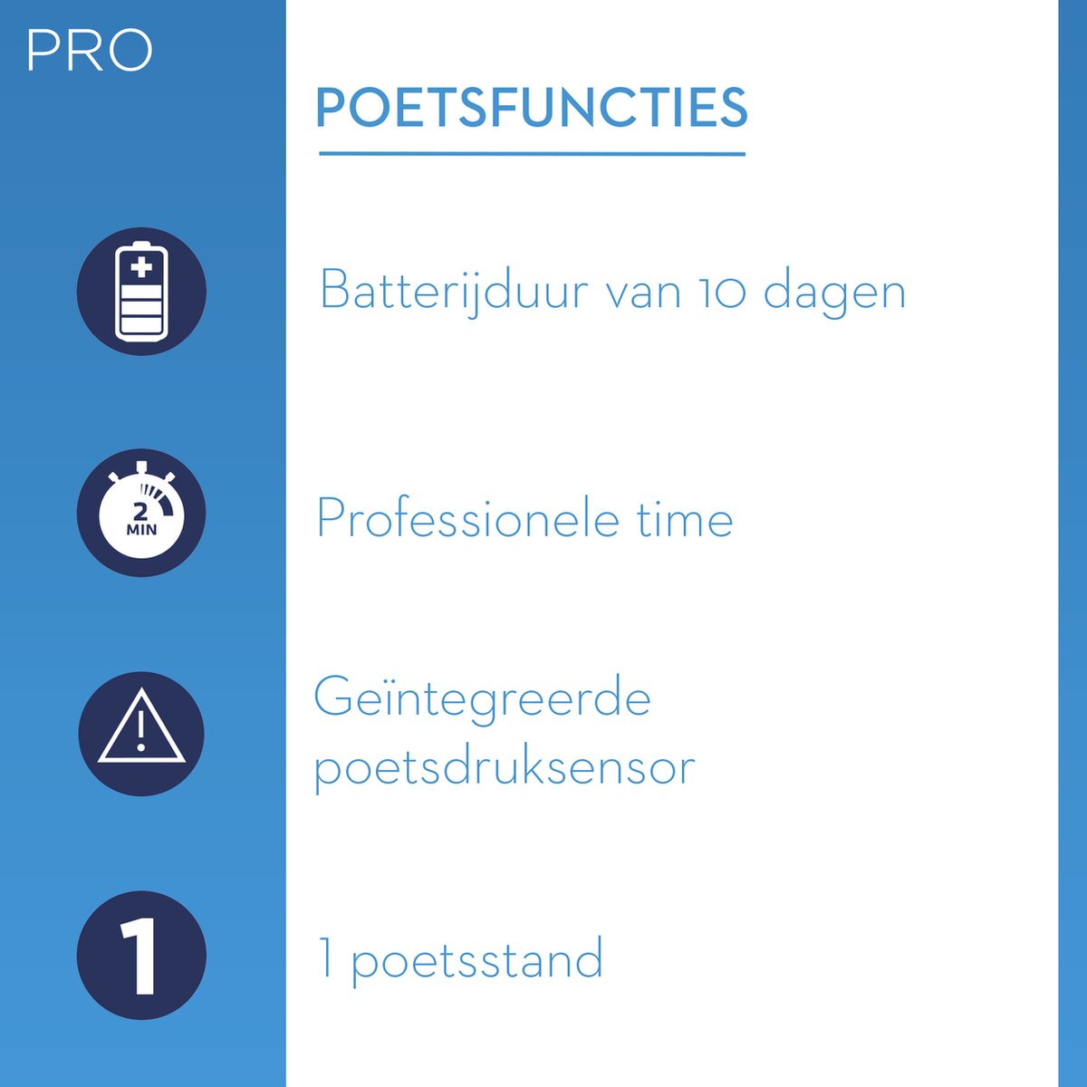 Oral-B PRO 750 Elektrische Tandenborstel Zwart