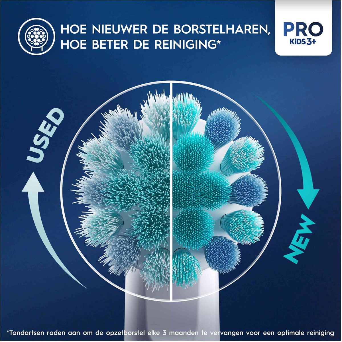 Oral-B Pro Kids Spiderman Elektrische Tandenborstel