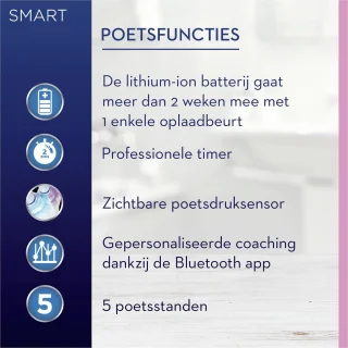 Oral-B Smart Sensitive Elektrische Tandenborstel 1 Handvat 1 Opzetborstel