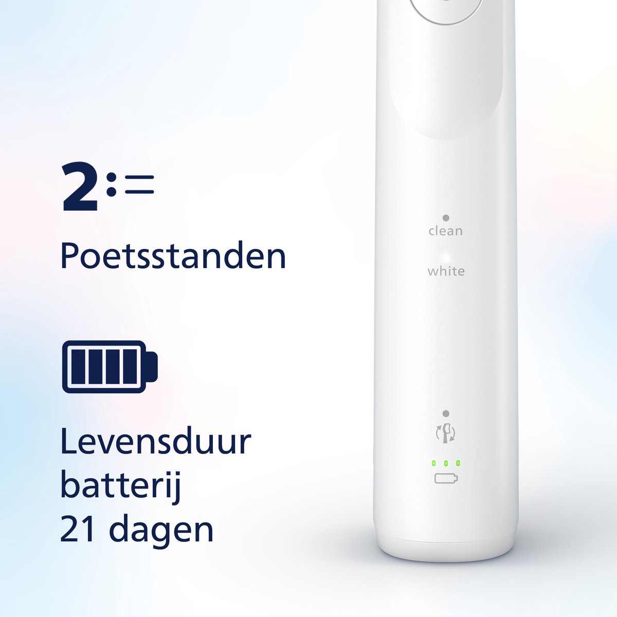 Advies voor kopers