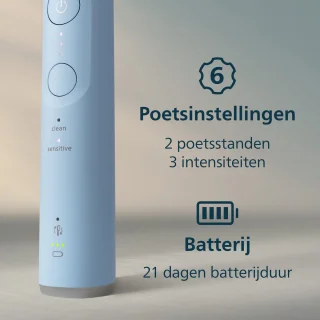 Philips Sonicare 6100 Elektrische tandenborstel – Lichtblauw (HX7406/01)