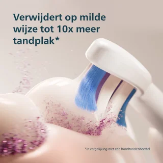 Philips Sonicare 6100 Elektrische tandenborstel – Lichtblauw (HX7406/01)