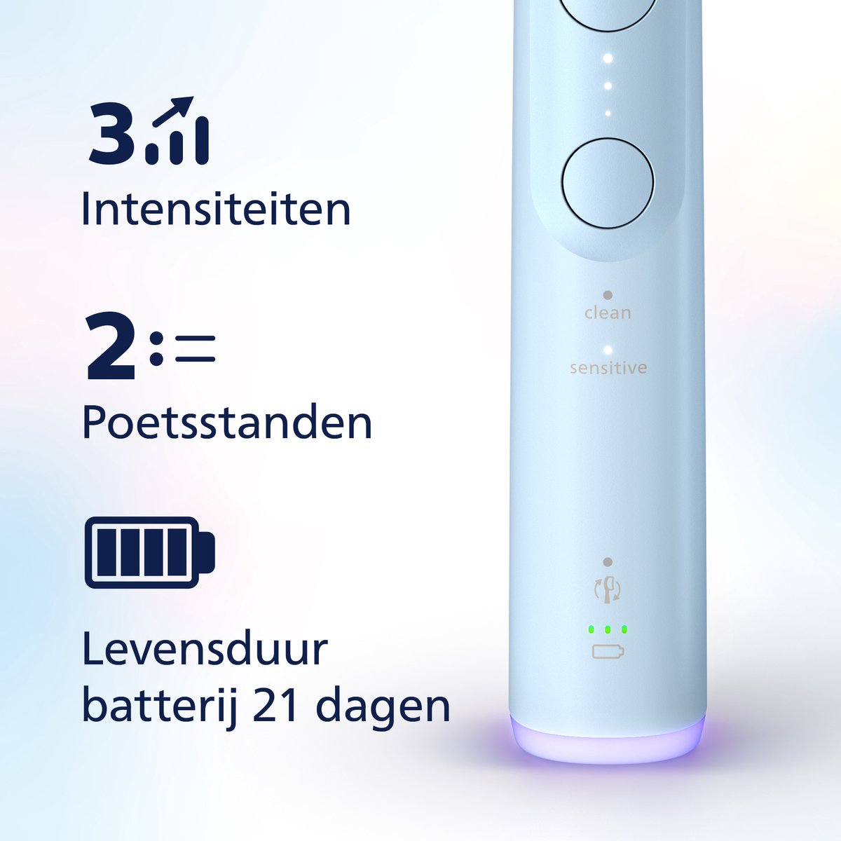 Philips Sonicare 6100 HX7406/02 Elektrische Tandenborstel Lichtblauw