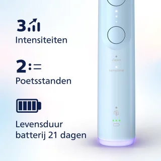 Philips Sonicare 6100 HX7406/02 Elektrische Tandenborstel Lichtblauw