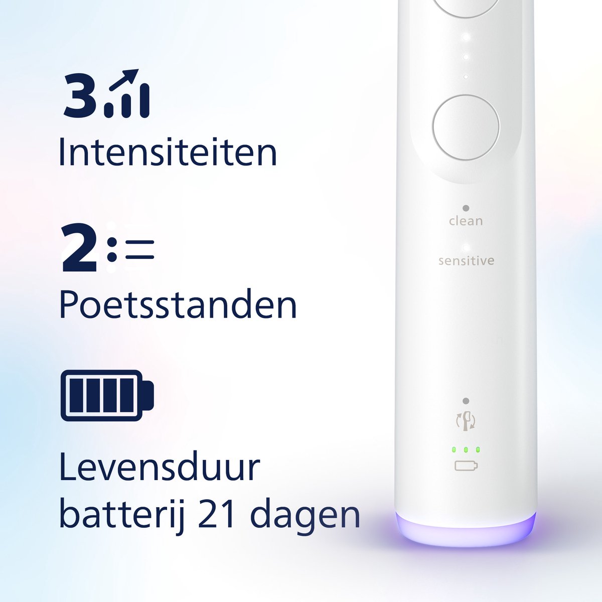 Philips Sonicare 6100 Series HX7400/01 Elektrische tandenborstel Wit