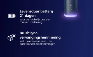 Philips Sonicare 6100 Series HX7403/05 Elektrische Tandenborstel Blauw