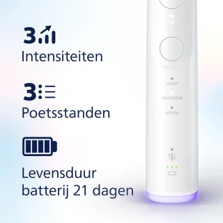 Philips Sonicare 6100 Series HX7410/02 elektrische tandenborstel wit