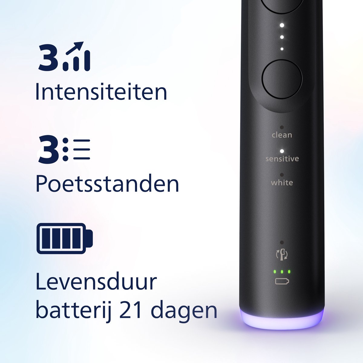 Philips Sonicare 6500 HX7411/02 Elektrische Tandenborstel Zwart