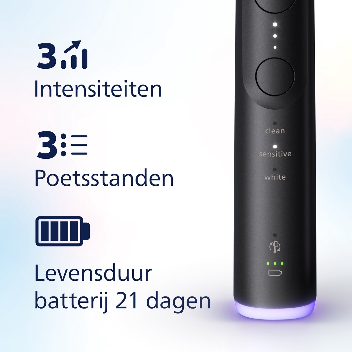 Philips Sonicare 6500 Series HX7419/01 Elektrische Tandenborstel Duopack Zwart & Wit