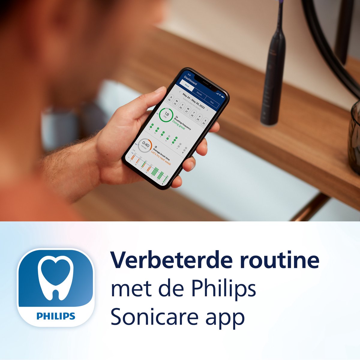 Philips Sonicare 6500 Series HX7419/01 Elektrische Tandenborstel Duopack Zwart & Wit