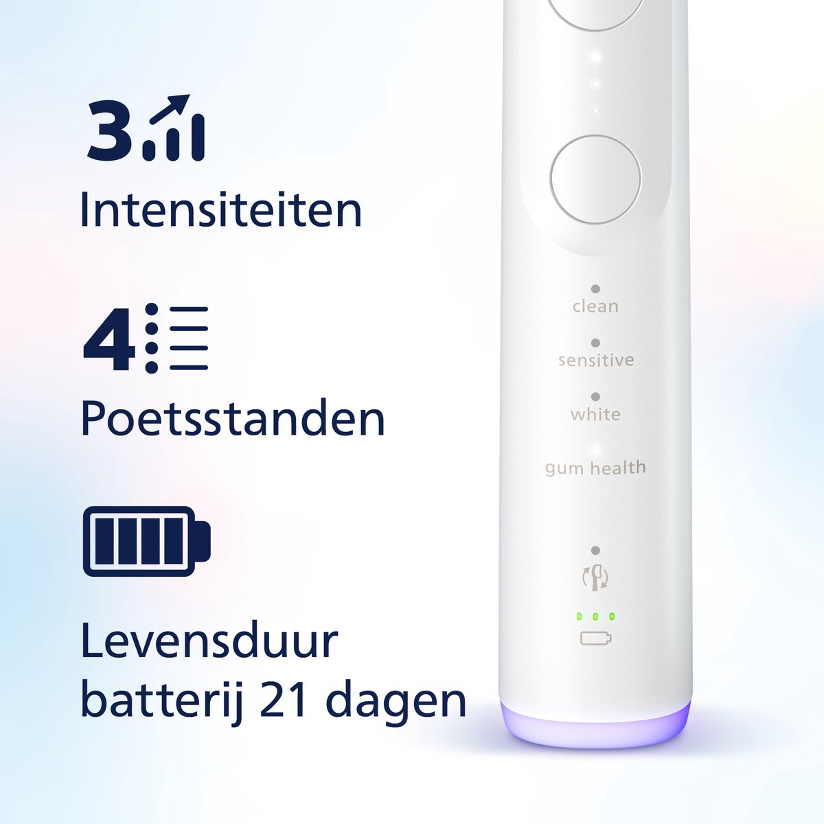 Philips Sonicare 7100 Elektrische Tandenborstel HX7420/01 Wit