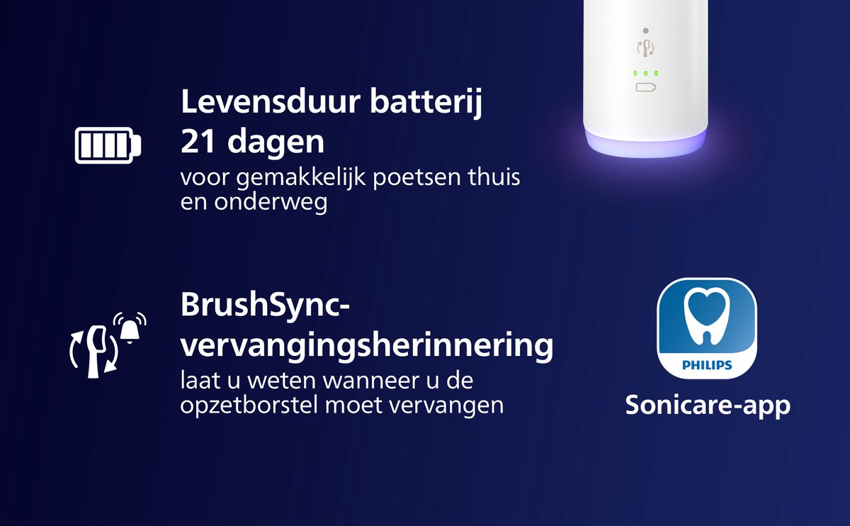 Philips Sonicare 7100 Elektrische Tandenborstel HX7420/01 Wit