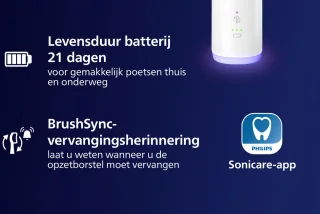 Philips Sonicare 7100 Elektrische Tandenborstel Wit HX7420/02