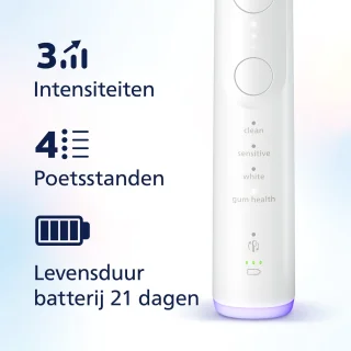 Philips Sonicare 7100 Elektrische Tandenborstel Wit HX7420/02