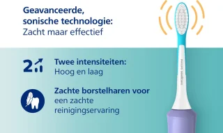 Philips Sonicare For Kids - Elektrische tandenborstel HX6322/12