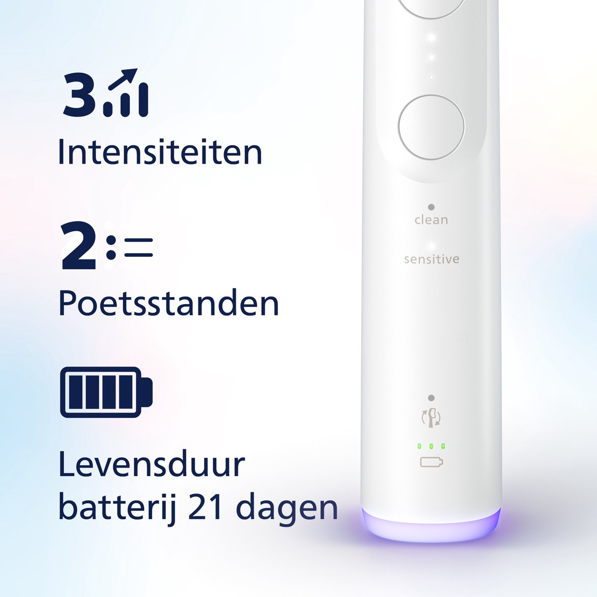 Philips Sonicare HX7400/06 Elektrische Tandenborstel Wit