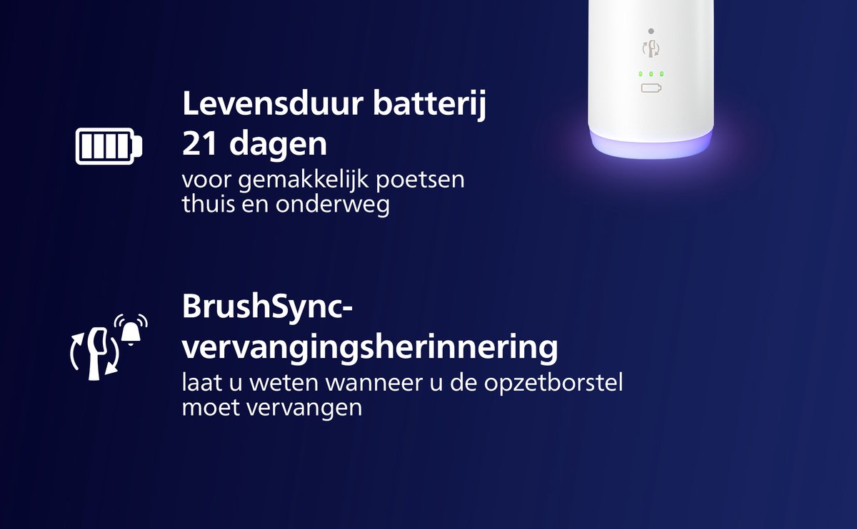Philips Sonicare HX7400/06 Elektrische Tandenborstel Wit