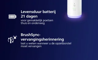 Philips Sonicare HX7400/06 Elektrische Tandenborstel Wit