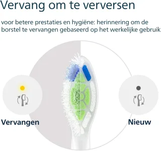 Philips Sonicare Premium Plaque Defence C3 Opzetborstels Zwart HX9045/88 - 5 stuks