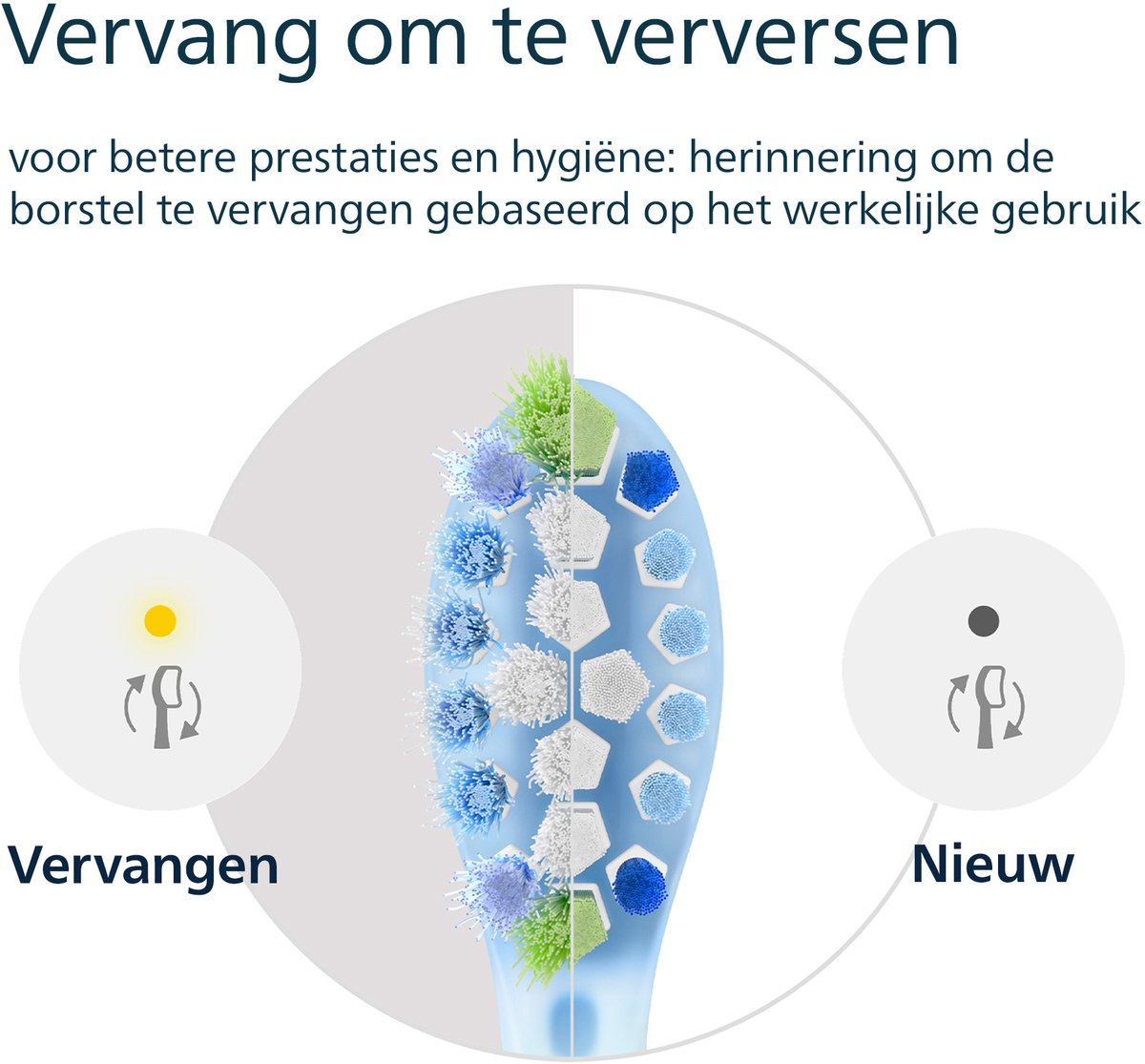 Philips Sonicare Premium Plaque Defence Opzetborstels HX9045/87 - 5 stuks