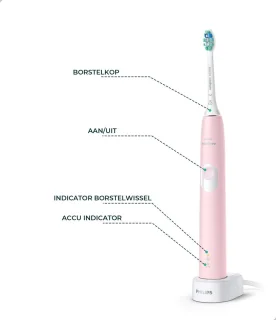 Philips Sonicare ProtectiveClean 4300 HX6806/04 Roze