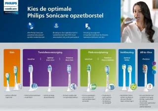 Philips Sonicare ProtectiveClean 6100 HX6877/34 elektrische tandenborstel