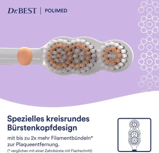 Polimed Zachte Tandenborstel