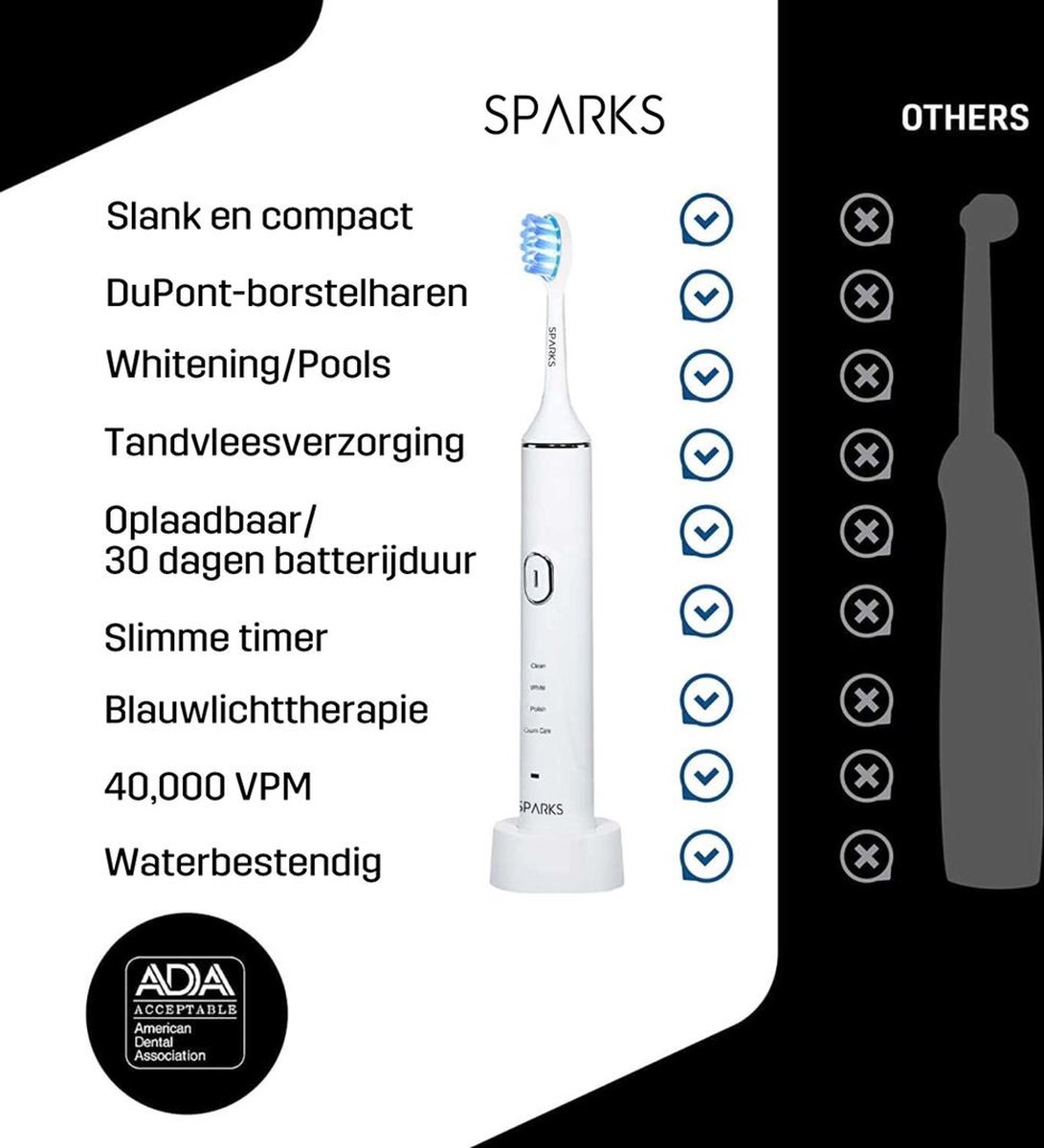 Power Whitening Elektrische Tandenborstel Ultrasoon Wit