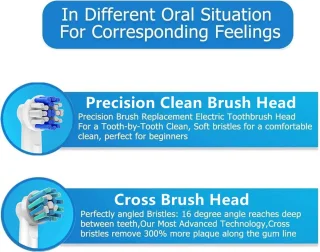 Reserveborstels voor Oral-B elektrische tandenborstels