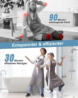 RFWR® Elektrische Roterende Reinigingsborstel