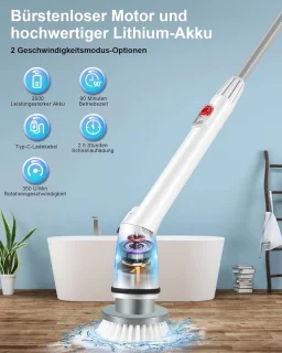 RFWR® Elektrische Roterende Reinigingsborstel
