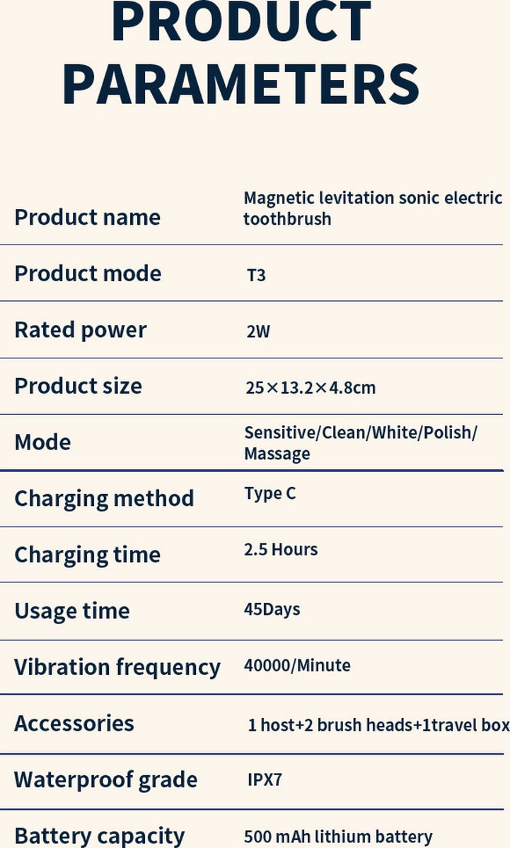 Riloa Elektrische Tandenborstel Zwart Met Case USB-C