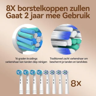 Roterende Elektrische Tandenborstel