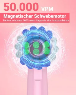 Roterende elektrische tandenborstel